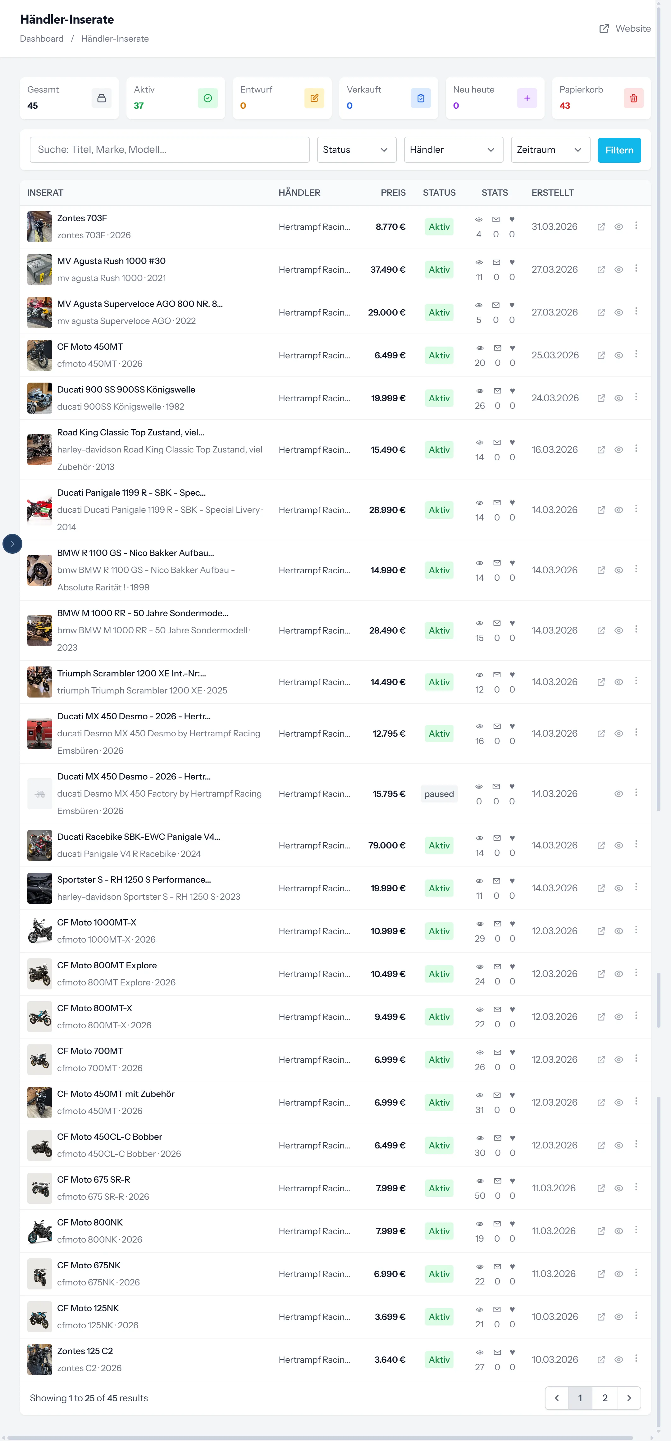 H&auml;ndler-Inserate