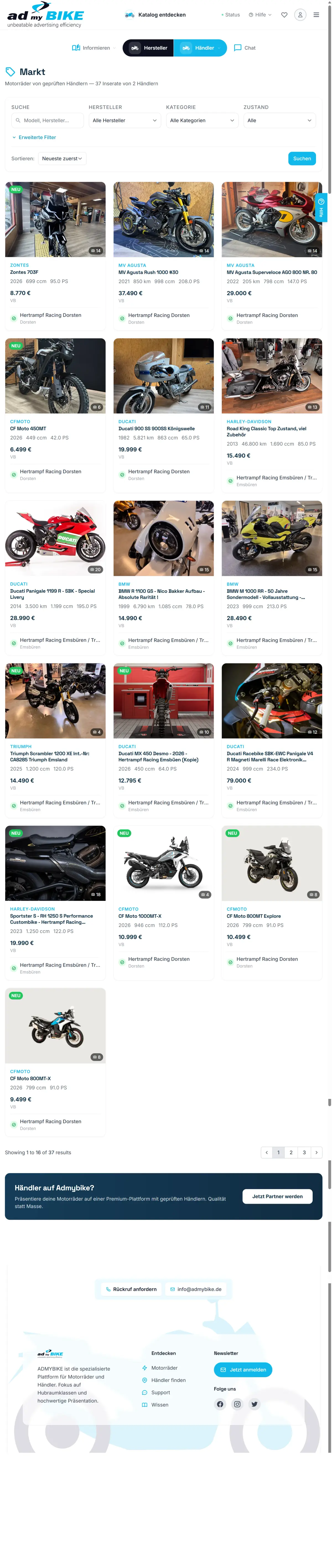 AdMyBike Markt&uuml;bersicht